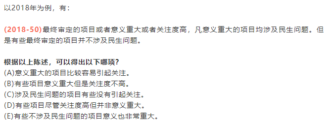 MBA考研|邏輯三大模塊、必考考點！