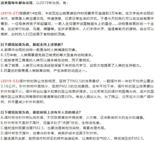 MBA考研|邏輯三大模塊、必考考點！