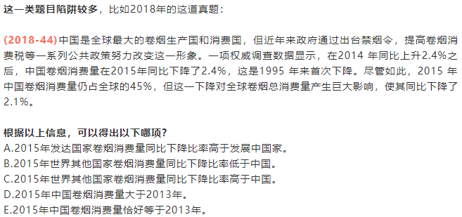MBA考研|邏輯三大模塊、必考考點！
