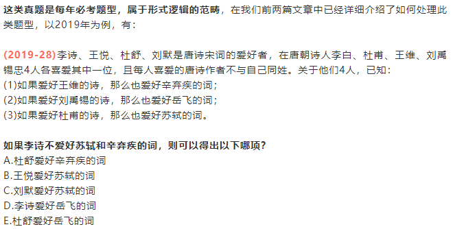 MBA考研|邏輯三大模塊、必考考點！