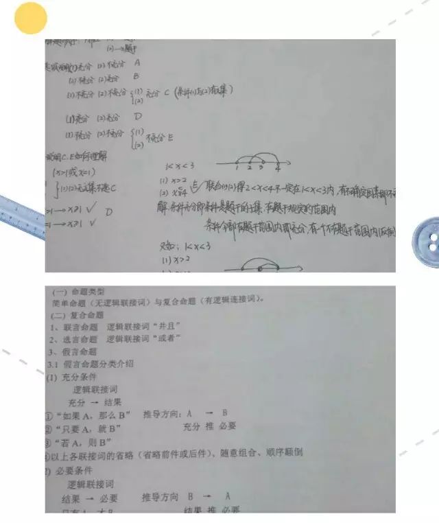 MBA備考心路 | 不負(fù)青春，不負(fù)過(guò)往——那些年我經(jīng)歷的聯(lián)考！