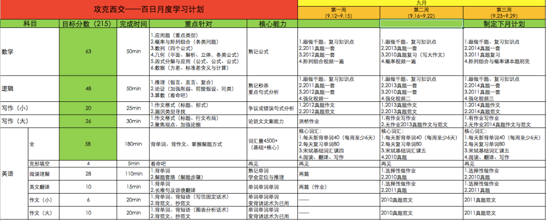 【你的征途,我的星辰大海】系列之五:我想,我們都一樣 【你的征途,我的星辰大?!肯盗兄澹何蚁耄覀兌家粯? width=