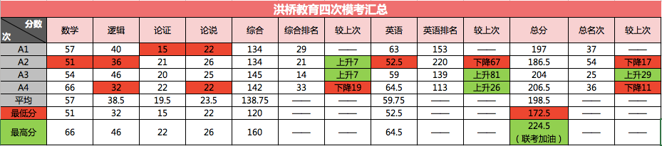 【你的征途,我的星辰大海】系列之五:我想,我們都一樣 【你的征途,我的星辰大海】系列之五:我想,我們都一樣