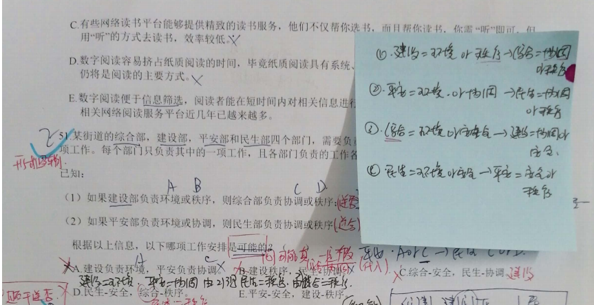 學(xué)渣逆襲 ：一戰(zhàn)數(shù)學(xué)只有18分，二戰(zhàn)194上岸西交EMBA，我的訣竅是...
