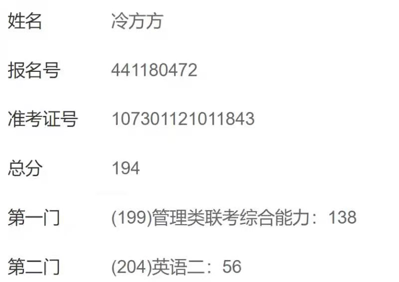 學(xué)渣逆襲 ：一戰(zhàn)數(shù)學(xué)只有18分，二戰(zhàn)194上岸西交EMBA，我的訣竅是...